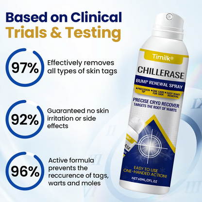 Timilk® ChillErase Bump Renewal Spray.