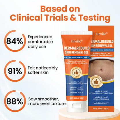 Timilk® DermalRebuild Skin Renewal Gel.