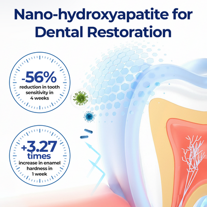 Biancat® BeeTakt Oral Repair Solution.