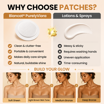 Biancat® PurelyViora Sun-Free Glow Patches