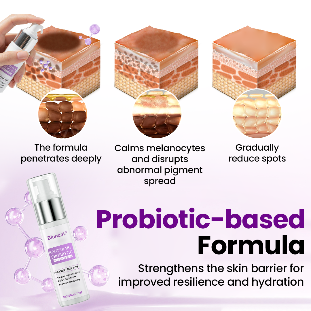 Biancat® SpotErase Probiotic Shield Serum
