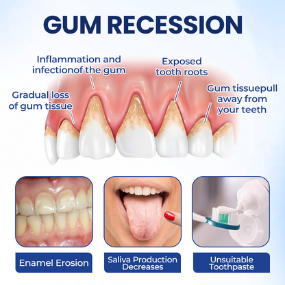 Biancat® BeeTakt Oral Repair Solution.