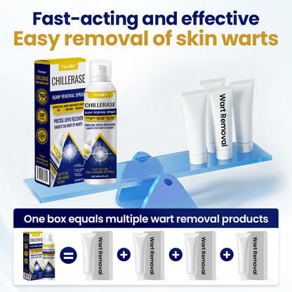 Timilk® ChillErase Bump Renewal Spray.