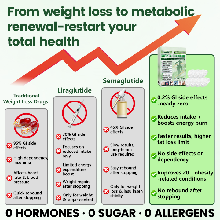 𝑶𝒇𝒇𝒊𝒄𝒊𝒂𝒍 𝑺𝒕𝒐𝒓𝒆  | ☀️☀️𝑻𝒊𝒎𝒊𝒍𝒌®𝑴𝒐𝒓𝒊𝒏𝒈𝗮 · 𝗕𝗲𝗿𝗯𝗲𝗿𝙞𝙣𝙚 × 𝙉𝘼𝐃+𝟏𝟎-𝐢𝐧-𝟏 𝙉𝙖𝙣𝙤 𝙈𝙞𝙘𝙧𝙤𝙣𝙚𝙚𝐝𝐥𝐞 𝐏𝐚𝐭𝙘𝙝🇺🇸(𝐉𝐮𝐬𝐭 𝐨𝐧𝐜𝐞 𝐚 𝐝𝐚𝐲, 𝐯𝐢𝐬𝐢𝐛𝐥𝐞 𝐜𝐡𝐚𝐧𝐠𝐞𝐬 𝐢𝐧 𝟕 𝐝𝐚𝐲𝐬） ✅ 𝐅𝐨𝐫 𝐨𝐛𝐞𝐬𝐢𝐭𝐲, 🅛🅞🅞🅢🅔 🅢🅚🅘🅝,𝐝𝐢𝐚𝐛𝐞𝐭𝐞𝐬, 𝐬𝐥𝐞𝐞𝐩 𝐚𝐩𝐧𝐞𝐚, 𝐣𝐨𝐢𝐧𝐭 𝐢𝐬𝐬𝐮𝐞𝐬, 𝐚𝐧𝐝 𝐦𝐨𝐫𝐞☀️